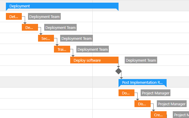 devexpress mvc demo