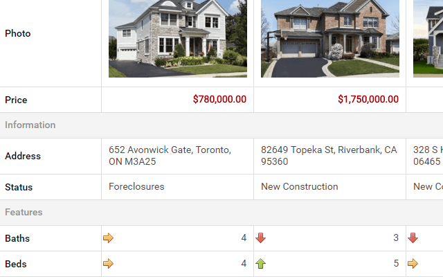 Conditional Formatting