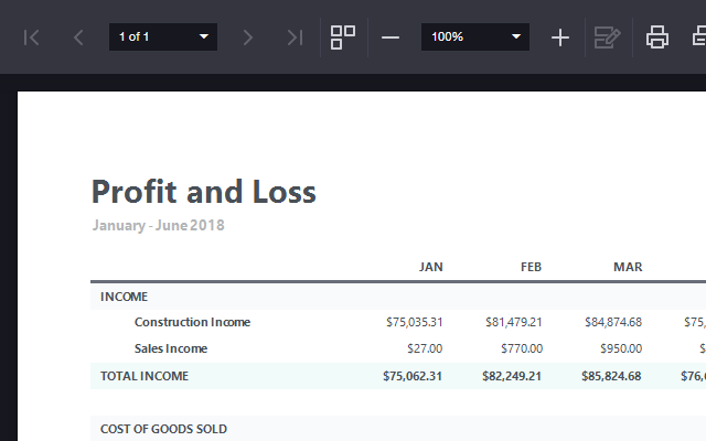 Profit And Loss Report