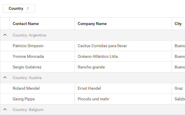 ASP.NET AJAX Data Grid Control | DevExpress