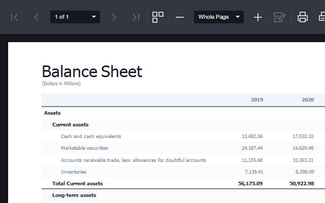 Balance Sheet